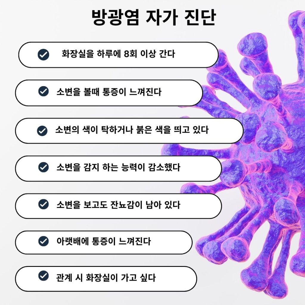 방광염 자가 진단